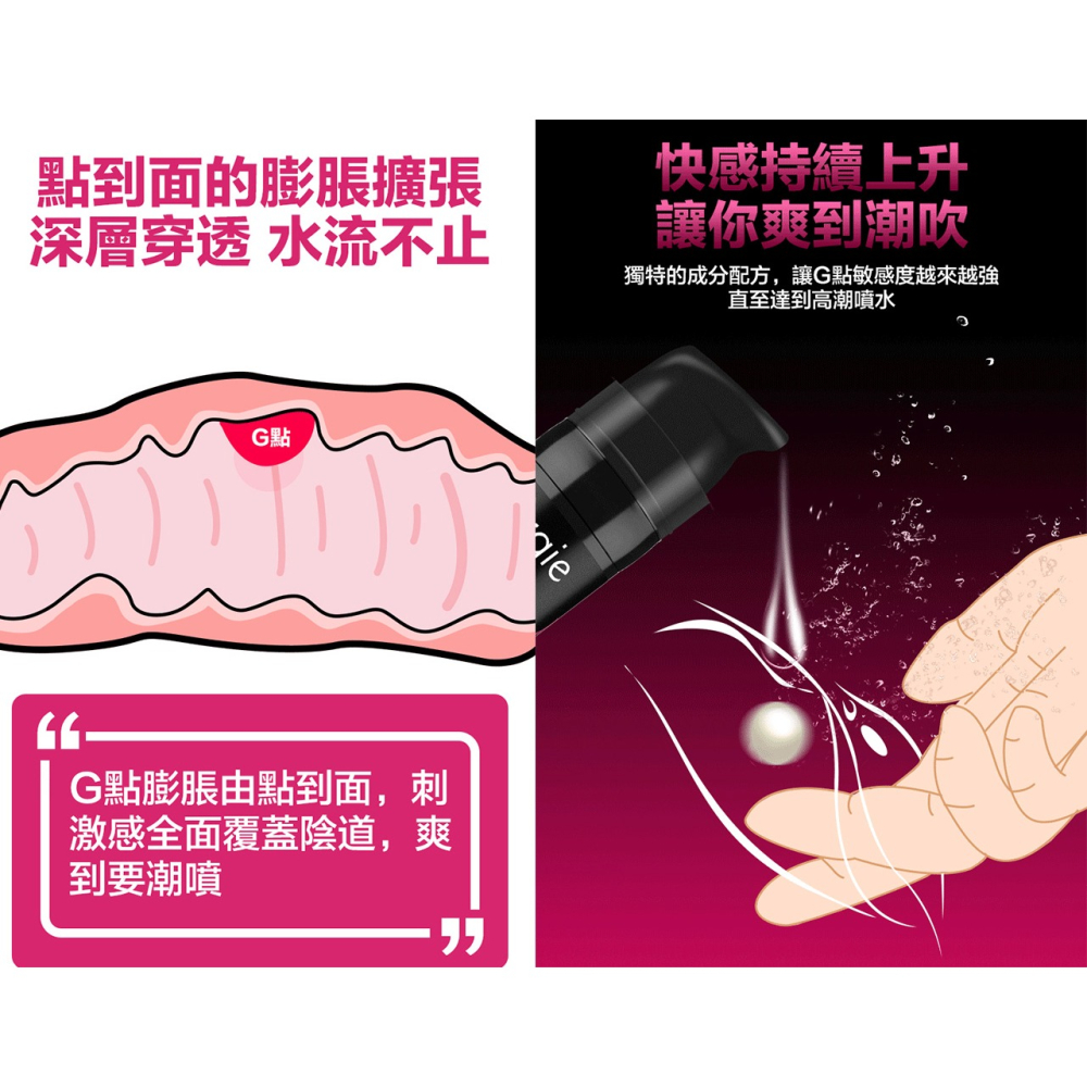 葡萄牙Orgie 嘿潮高潮 G點潮吹液【15ml】植物萃取 提高陰蒂敏感度 陰蒂刺激跳動快感 潮吹潤滑液 002590-細節圖5