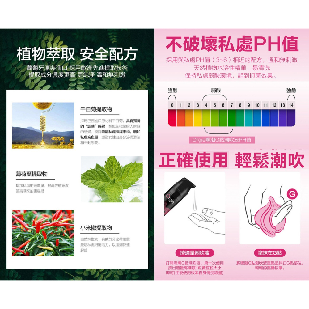 葡萄牙Orgie 嘿潮高潮 G點潮吹液【15ml】植物萃取 提高陰蒂敏感度 陰蒂刺激跳動快感 潮吹潤滑液 002590-細節圖8