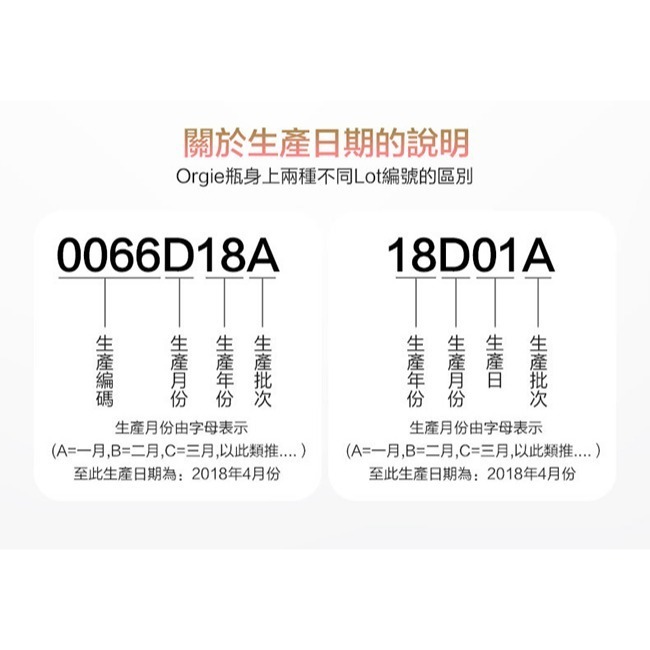 葡萄牙Orgie 跳動式陰蒂高潮提升凝露【舒爽款 15ml】類似跳跳糖愉悅快感 增強性愛陰蒂挑逗刺激潤滑液 002604-細節圖10