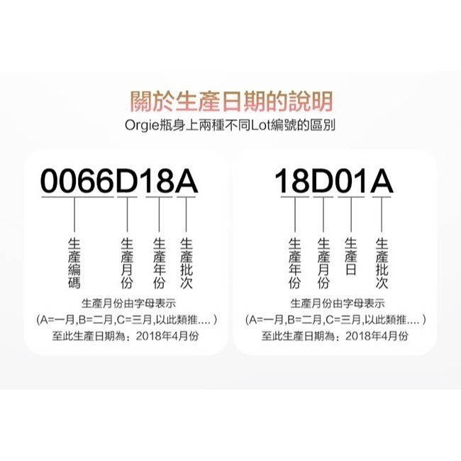 葡萄牙Orgie 跳動式陰蒂高潮提升凝露【舒爽款 15ml】類似跳跳糖愉悅快感 增強性愛陰蒂挑逗刺激潤滑液 002604-細節圖10