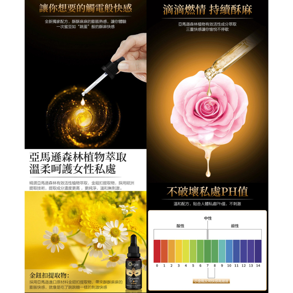 葡萄牙Orgie 小金瓶陰蒂刺激口交凝膠【15ml】潮吹高潮口愛液 強烈熱感 酥麻快感 Orgasm Drop Vibe-細節圖5
