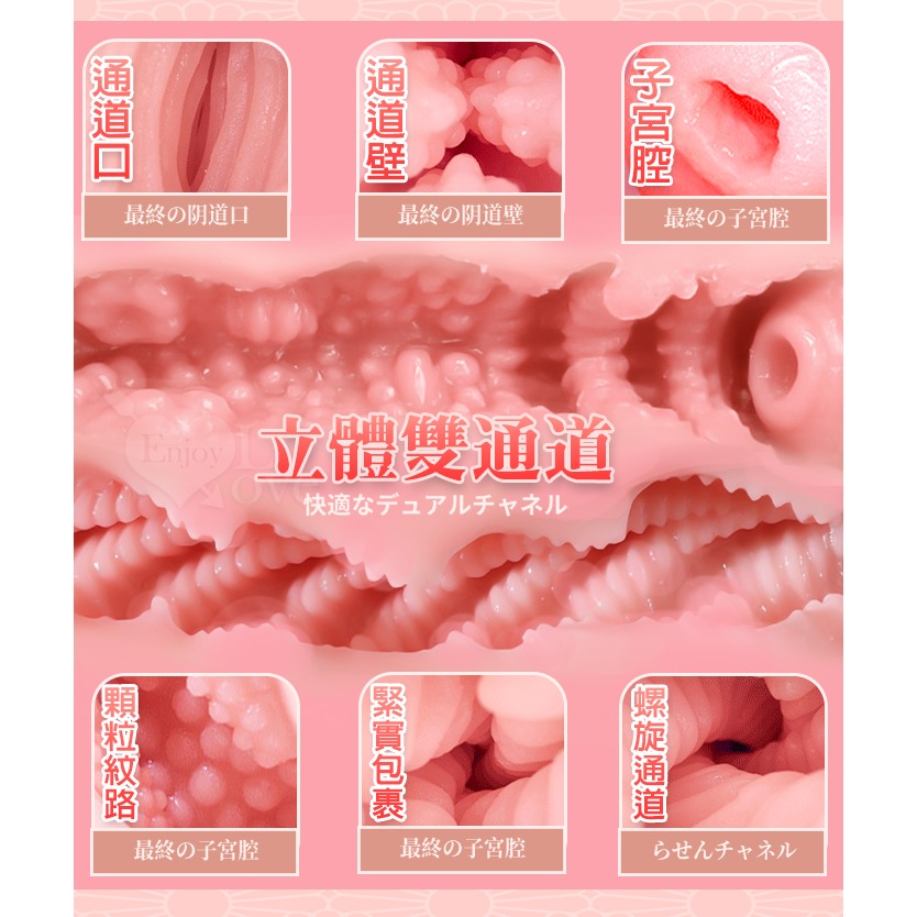 小曼雙穴自慰器 陰交肛交名器 飛機杯 附潤滑液劑 復刻美陰嫩穴肉感翹臀緊致陰道肉壁 情趣用品娃娃手淫打手槍 002860-細節圖8