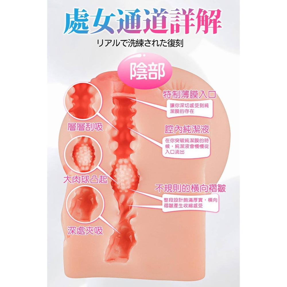 豔女純穴處女膜自慰器 純潔膜落紅夾吸飛機杯 柔軟觸感矽膠 仿真美陰翹臀屁股 不規則橫向構造刺激 情趣用品 003889-細節圖6