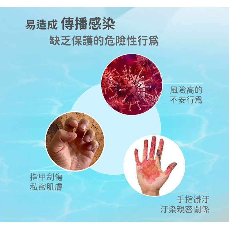 玻尿酸石墨烯導熱型指險套【一盒/12入】潤滑愛撫指交套 手指套 G點按摩指愛套 指用型衛生護套 前戲調情 002969-細節圖5