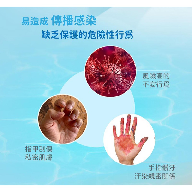 玻尿酸溼潤凸點顆粒指險套【一盒/12入】保濕潤膚 指交套 手指套 G點按摩指愛套 指用型衛生護套 前戲調情 002968-細節圖5