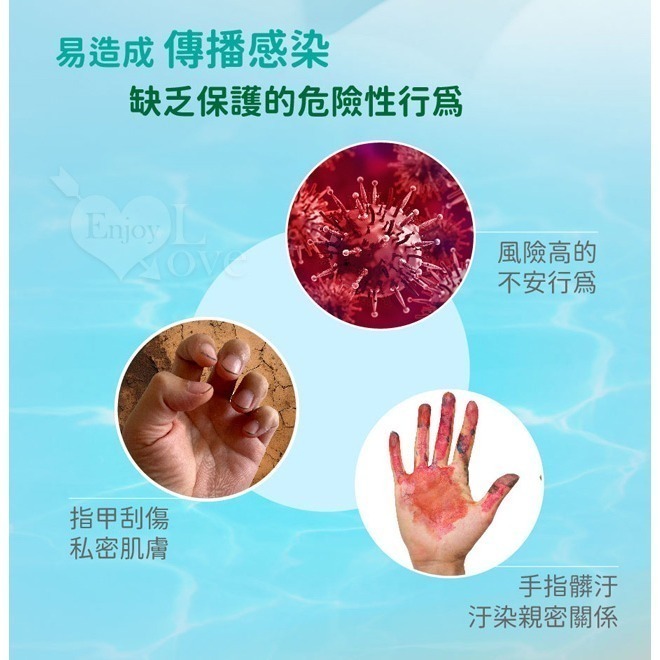 蘆薈顆粒潤滑指險套【一盒/12入】滋潤服貼型 指交套 手指套 G點按摩指愛套 指用型衛生護套 前戲調情 002955-細節圖4