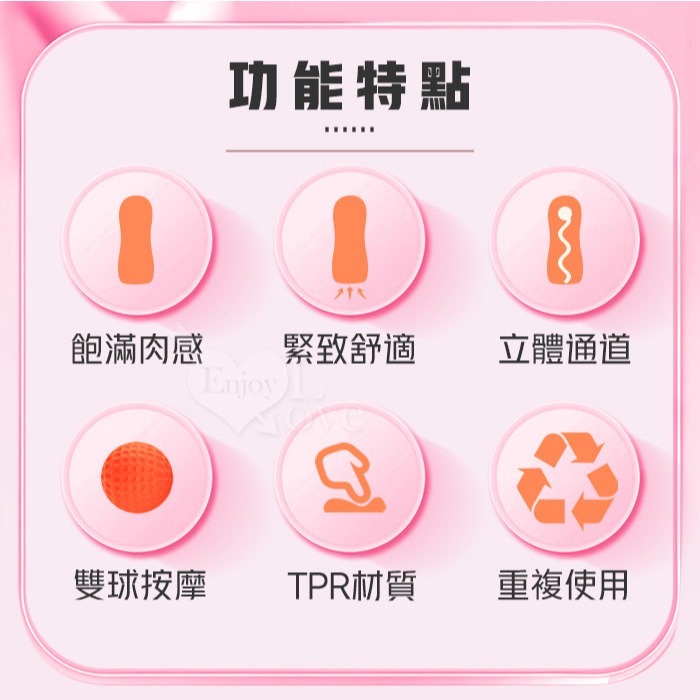 派蒂菈飛機杯 立體通道雙丸子球自慰器 飽滿肉感 雙球推進按摩 龜頭陰莖訓練鍛鍊 打手槍手淫手動 情趣用品 002117-細節圖3