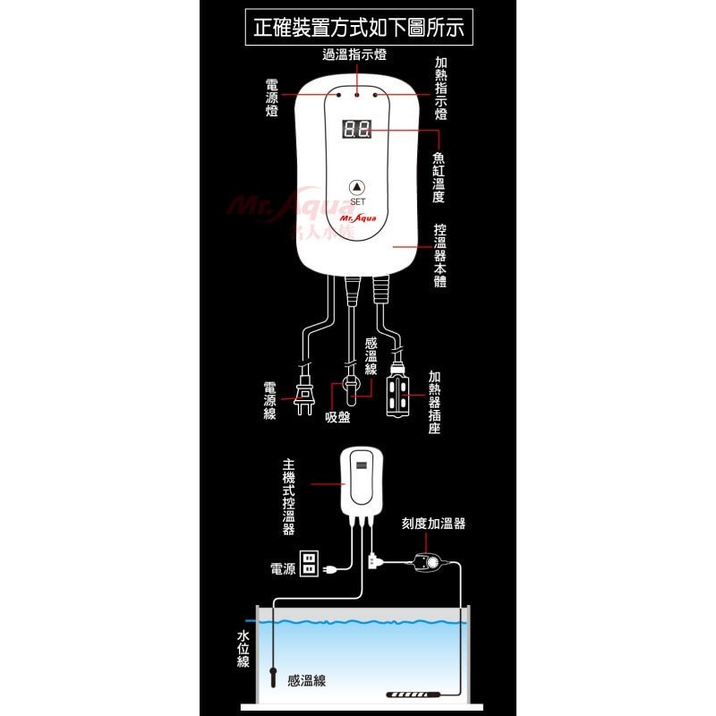 MR. 第三代 微電腦 單顯示/雙顯示 控溫器 (不含石英管) 魚缸 加溫 溫控 加熱 加溫棒 保溫器 加溫器-細節圖7