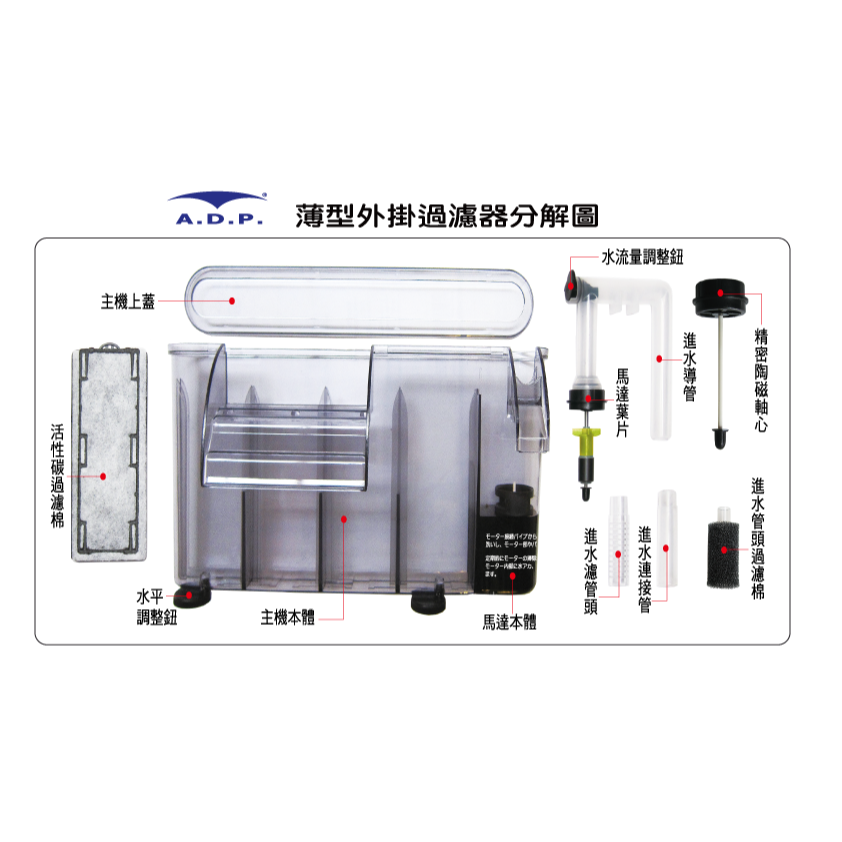 水族先生- ADP薄型外掛過濾器  S-細節圖4