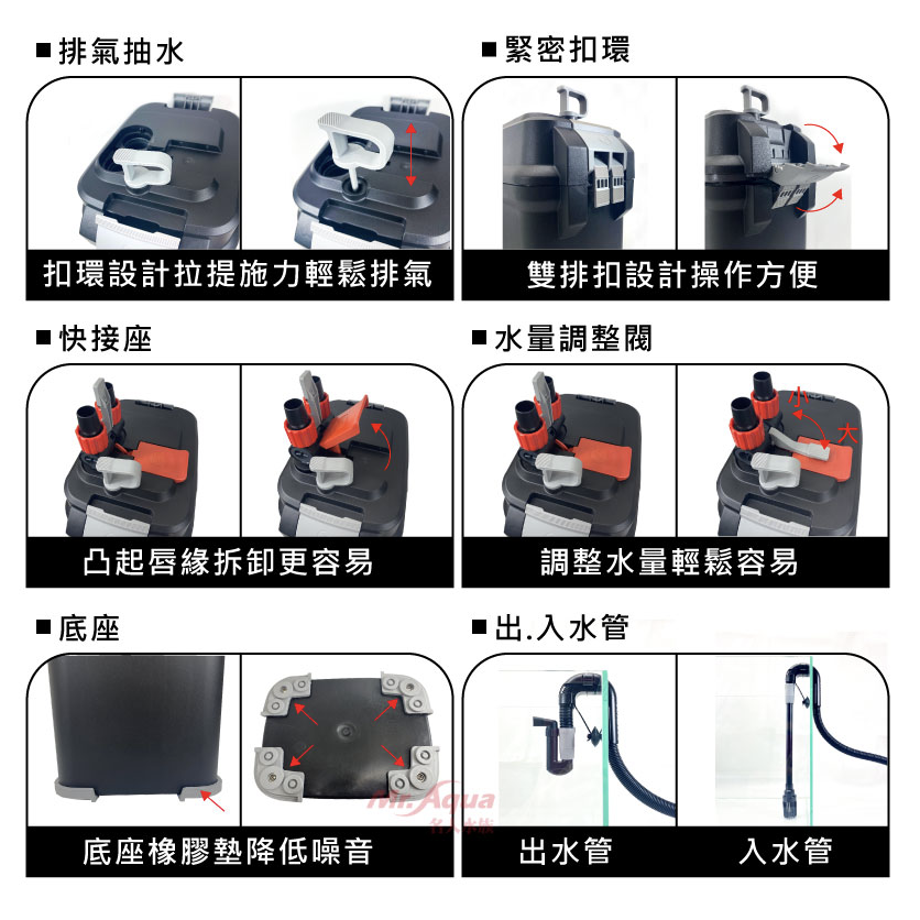【HAGEN】富濾霸多功能圓桶過濾器107、207、307、407 系列-細節圖2