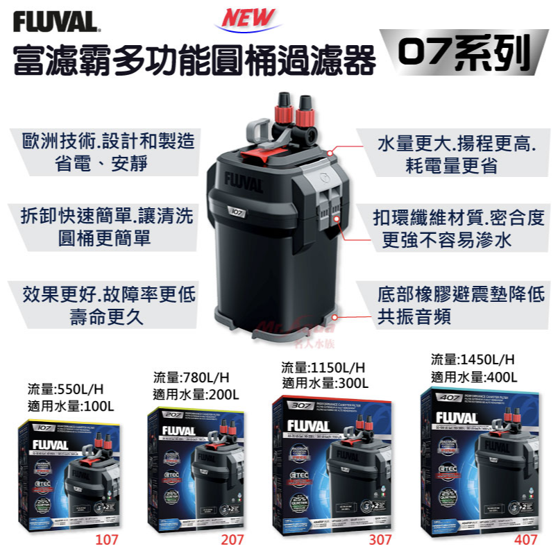 【HAGEN】富濾霸多功能圓桶過濾器107、207、307、407 系列-細節圖3