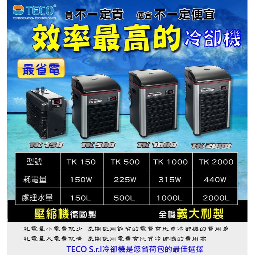 義大利 TECO S.r.l 環保節能冷卻機 TECO冷卻機 降溫機 冷水機 TK500 TK1000 TK2000-細節圖5