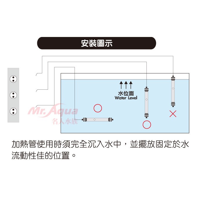 MR.AQUA  水族先生  三段式定溫加溫器 30W 60W 微電腦控制晶片 離水防爆斷電 冷卻復歸 加溫-細節圖4