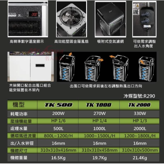 【TECO S.r.l】義大利進口水族冷卻機TK500、TK1000、TK2000-細節圖2
