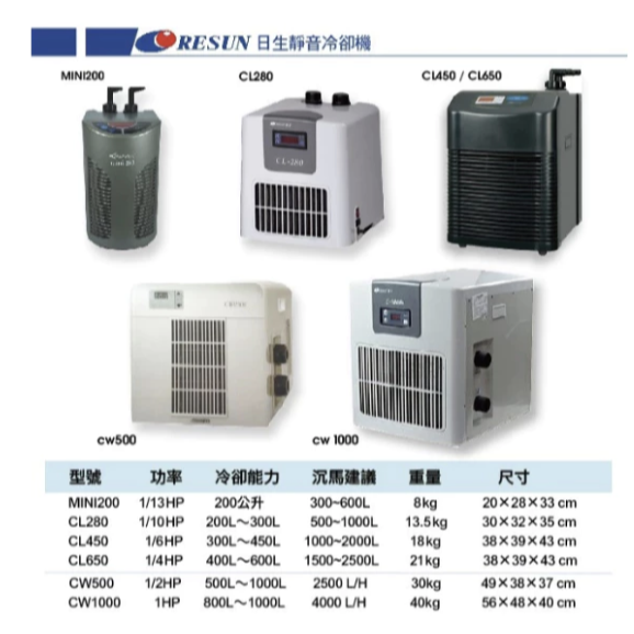 RESUN 日生 新款冷卻機 MINI 200 CL-280 CL-450 CL-650-細節圖2