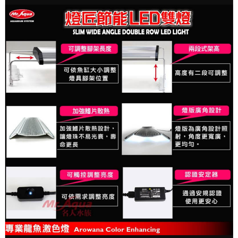 MR.燈匠廣角調光雙燈-專業龍魚激色燈 3尺 4尺 5尺-細節圖2