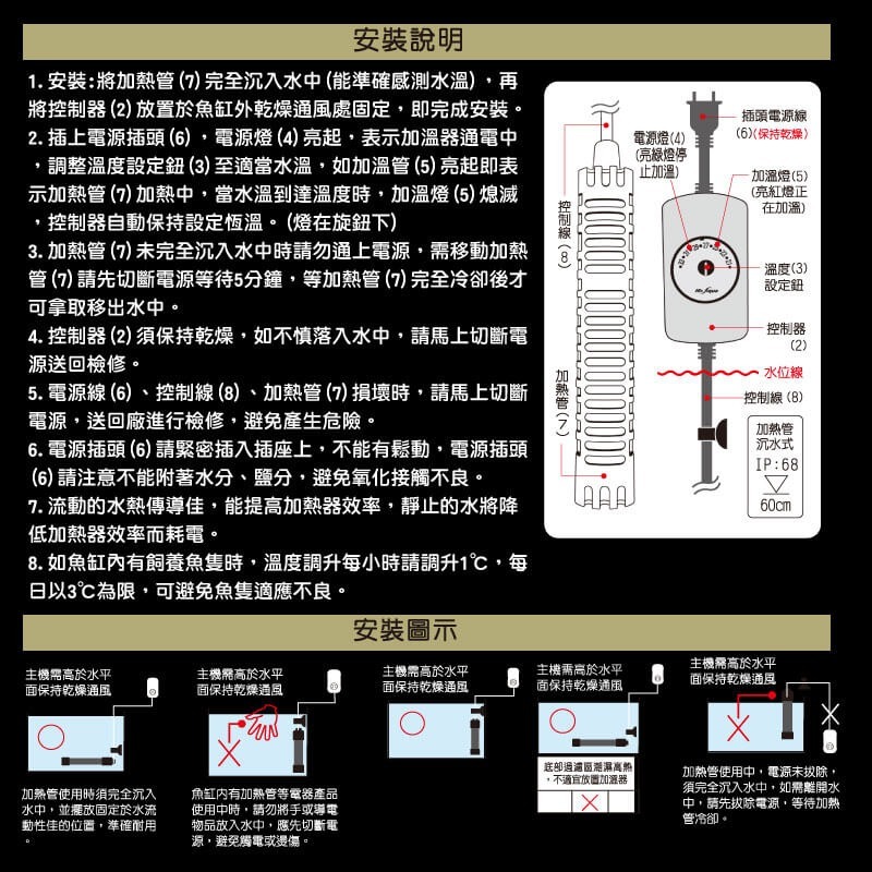 MR.雙迴路智能恆溫加溫器 水族加溫-細節圖4