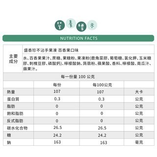 【盛香珍】 Dr.Q蒟蒻果凍  葡萄果凍 荔枝果凍 芒果果凍 百香果果凍 白葡萄果凍-細節圖4