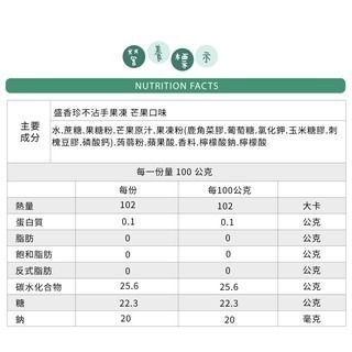 【盛香珍】 Dr.Q蒟蒻果凍  葡萄果凍 荔枝果凍 芒果果凍 百香果果凍 白葡萄果凍-細節圖5