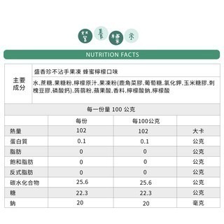 【盛香珍】 Dr.Q蒟蒻果凍  葡萄果凍 荔枝果凍 芒果果凍 百香果果凍 白葡萄果凍-細節圖8