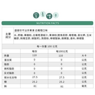 【盛香珍】 Dr.Q蒟蒻果凍  葡萄果凍 荔枝果凍 芒果果凍 百香果果凍 白葡萄果凍-細節圖9