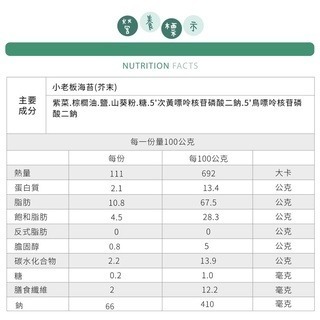 泰國 相撲手 小老板 小老闆 厚片 海苔 原味 辣味 芥末 32公克-細節圖7