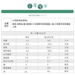 泰國 相撲手 小老板 小老闆 厚片 海苔 原味 辣味 芥末 32公克-細節圖8