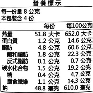 泰國 相撲手 小老板 小老闆 厚片 海苔 原味 辣味 芥末 32公克-細節圖10