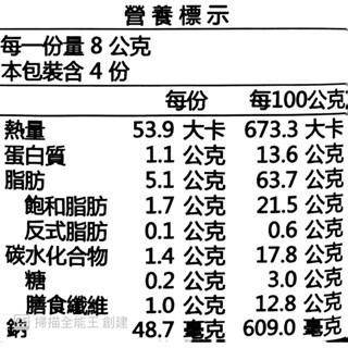 泰國 相撲手 小老板 小老闆 厚片 海苔 原味 辣味 芥末 32公克-細節圖11