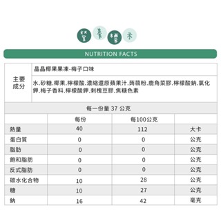 晶晶果凍系列 心形果凍 蒟蒻果凍 葡萄 荔枝 鳳梨 橘子 梅子 芒果 百香果-細節圖6