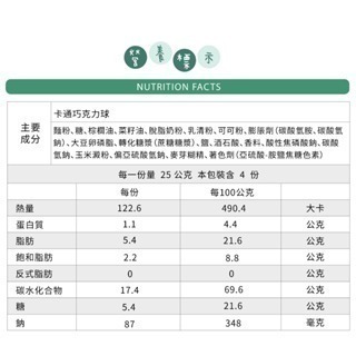 【現貨 】友友球同款 卡通巧克力球 巧克力餅乾 巧克力 巧克力球 友友球-細節圖3