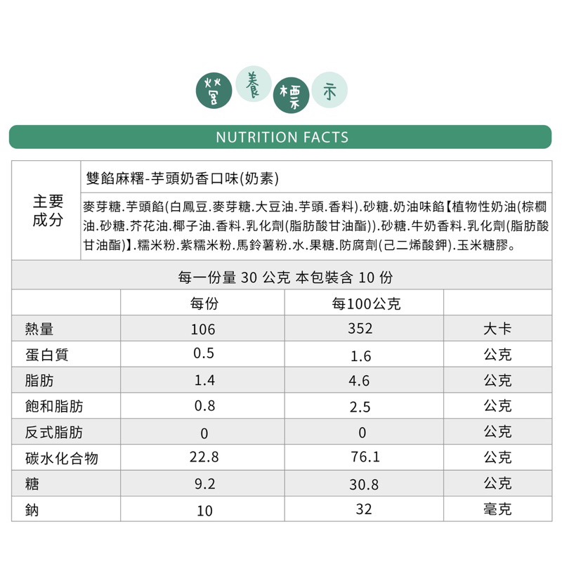 【雙餡麻糬】 5種口味 花生牛奶 芋頭牛奶 紅豆牛奶 芝麻牛奶 綠茶牛奶-細節圖3