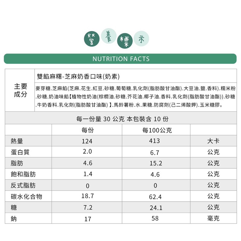 【雙餡麻糬】 5種口味 花生牛奶 芋頭牛奶 紅豆牛奶 芝麻牛奶 綠茶牛奶-細節圖4