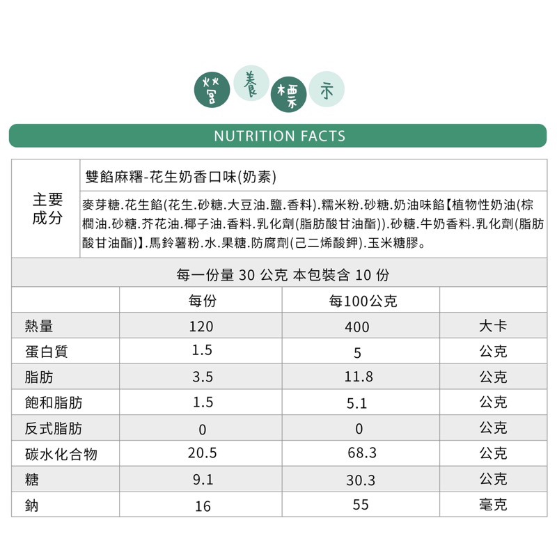 【雙餡麻糬】 5種口味 花生牛奶 芋頭牛奶 紅豆牛奶 芝麻牛奶 綠茶牛奶-細節圖5