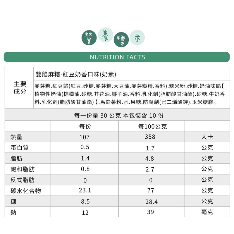 【雙餡麻糬】 5種口味 花生牛奶 芋頭牛奶 紅豆牛奶 芝麻牛奶 綠茶牛奶-細節圖6