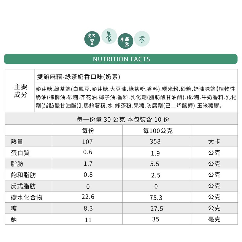 【雙餡麻糬】 5種口味 花生牛奶 芋頭牛奶 紅豆牛奶 芝麻牛奶 綠茶牛奶-細節圖7