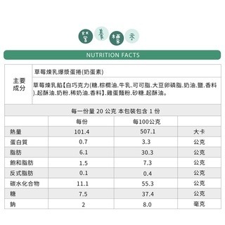 【爆漿蛋捲】爆漿 手工蛋捲 花生蛋捲/草莓煉乳 蛋卷 （內餡採用福源花生醬）單支入-細節圖5