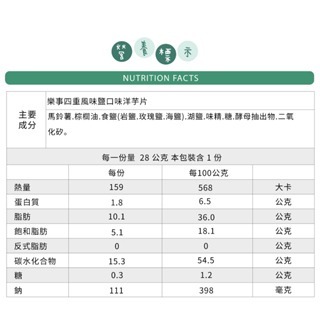 【休閒零食】樂事洋芋片 洋芋片 原味 海苔 起司 鹽味-細節圖5