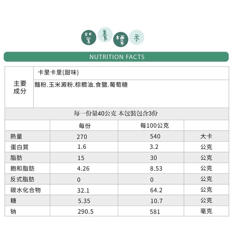 【古早味零食】卡里卡里  卡哩卡哩 甜味 鹹味 海苔 披薩 綜合 古早味 復古 傳統-細節圖8