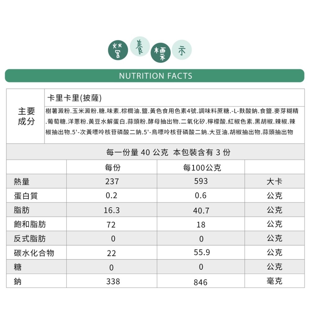 【古早味零食】卡里卡里  卡哩卡哩 甜味 鹹味 海苔 披薩 綜合 古早味 復古 傳統-細節圖9