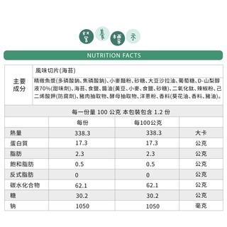 【風味切片系列】5種口味 鮭魚切片/海苔切片/黑胡椒切片/麻辣切片/九層塔香切片-細節圖5