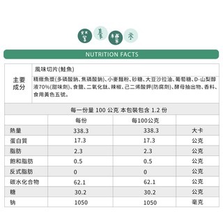 【風味切片系列】5種口味 鮭魚切片/海苔切片/黑胡椒切片/麻辣切片/九層塔香切片-細節圖8