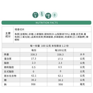 【風味切片系列】5種口味 鮭魚切片/海苔切片/黑胡椒切片/麻辣切片/九層塔香切片-細節圖9