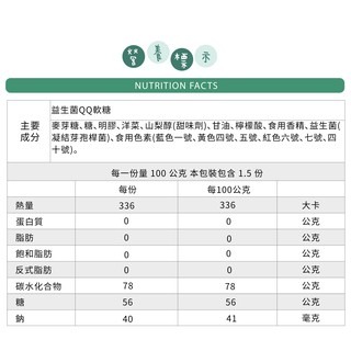 【益生菌軟糖】益生菌QQ軟糖 原味/草莓/葡萄口味 150公克裝（約30小包）-細節圖4