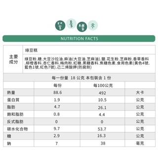 傳統零食 復古零食 糕點 綠豆糕 花生糕8入-細節圖3