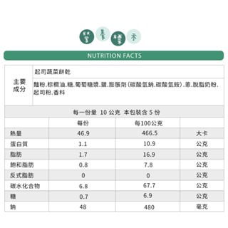 【印尼】起司蔬菜餅乾 50公克裝-細節圖4