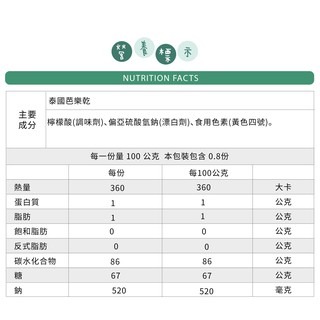 【蜜餞系列】泰國 芭樂乾 泰國蜜餞 80公克裝-細節圖4