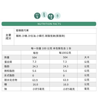 【古早味零食】蜜糖脆巧果 麻花捲 100公克裝-細節圖4