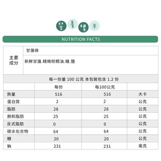 【蔬果乾】甘藷條 香芋條 紫甘藷條 120公克裝-細節圖4