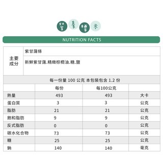 【蔬果乾】甘藷條 香芋條 紫甘藷條 120公克裝-細節圖6